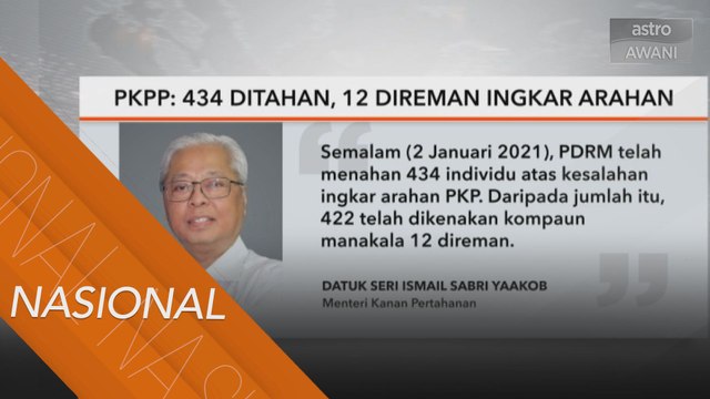 PKPP: 434 ditahan, 12 direman ingkar arahan