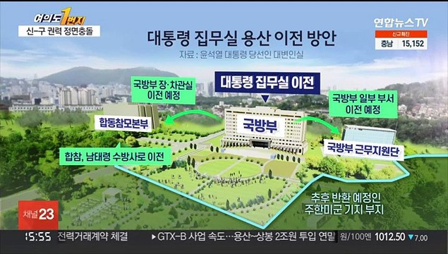 [여의도1번지] 안보 우려 vs 일하고 싶다 …'용산 이전' 신경전