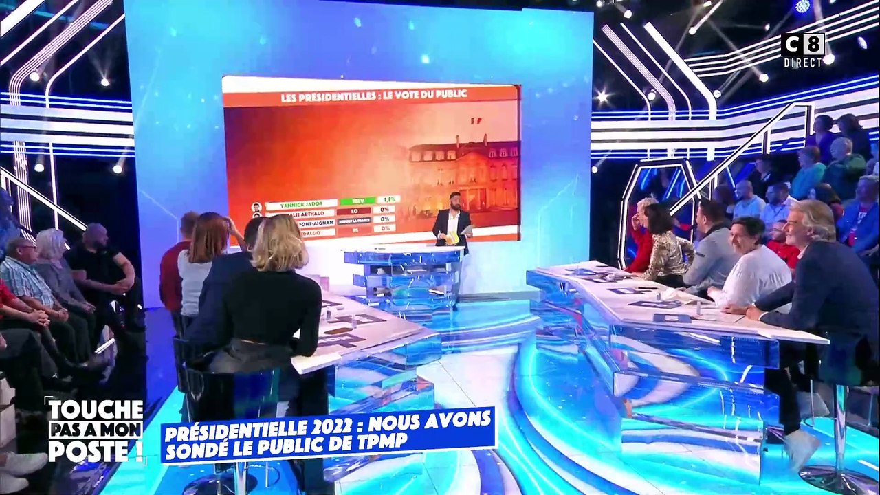 Présidentielle - Cyril Hanouna fait un sondage pour savoir pour qui pense voter le public de "TPMP" - Découvrez les résultats  étonnants - VIDEO