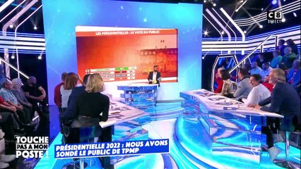 Présidentielle - Cyril Hanouna fait un sondage pour savoir pour qui pense voter le public de "TPMP" - Découvrez les résultats  étonnants - VIDEO