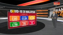 Malaysia rekod kes kematian COVID-19 tertinggi, 2,643 kes baharu