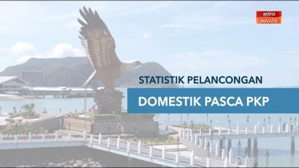 [INFOGRAFIK] Statistik pelancongan domestik pasca PKP