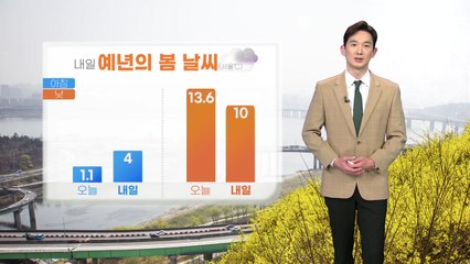 [날씨] 내일 전국 곳곳 빗방울...예년 수준 기온 / YTN