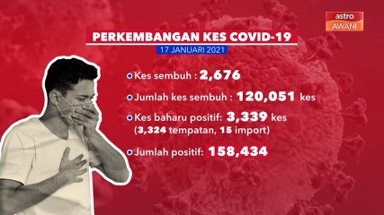 [INFOGRAFIK] Perkembangan kes COVID-19 [17 Januari 2021]