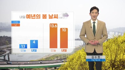 [날씨] 내일도 예년과 비슷한 온도...전국 흐림, 곳곳 빗방울 / YTN