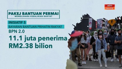 [INFOGRAFIK] PERMAI | Memelihara kebajikan rakyat