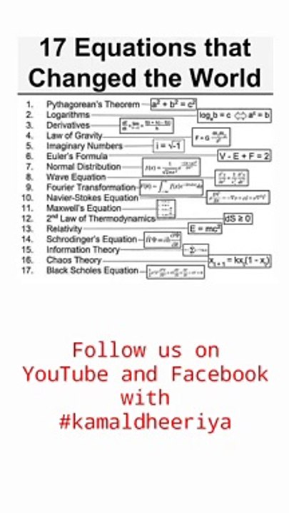 17 Equations That Changed the World Completely
