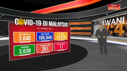 COVID-19: 3,048 kes baharu, 11 kematian - Dr Noor Hisham