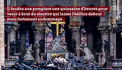 Ces joyaux du patrimoine ravagés par les flammes