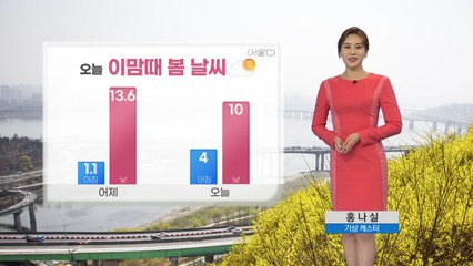 [날씨] 오늘 흐리지만 포근...서쪽 미세먼지 말썽 / YTN
