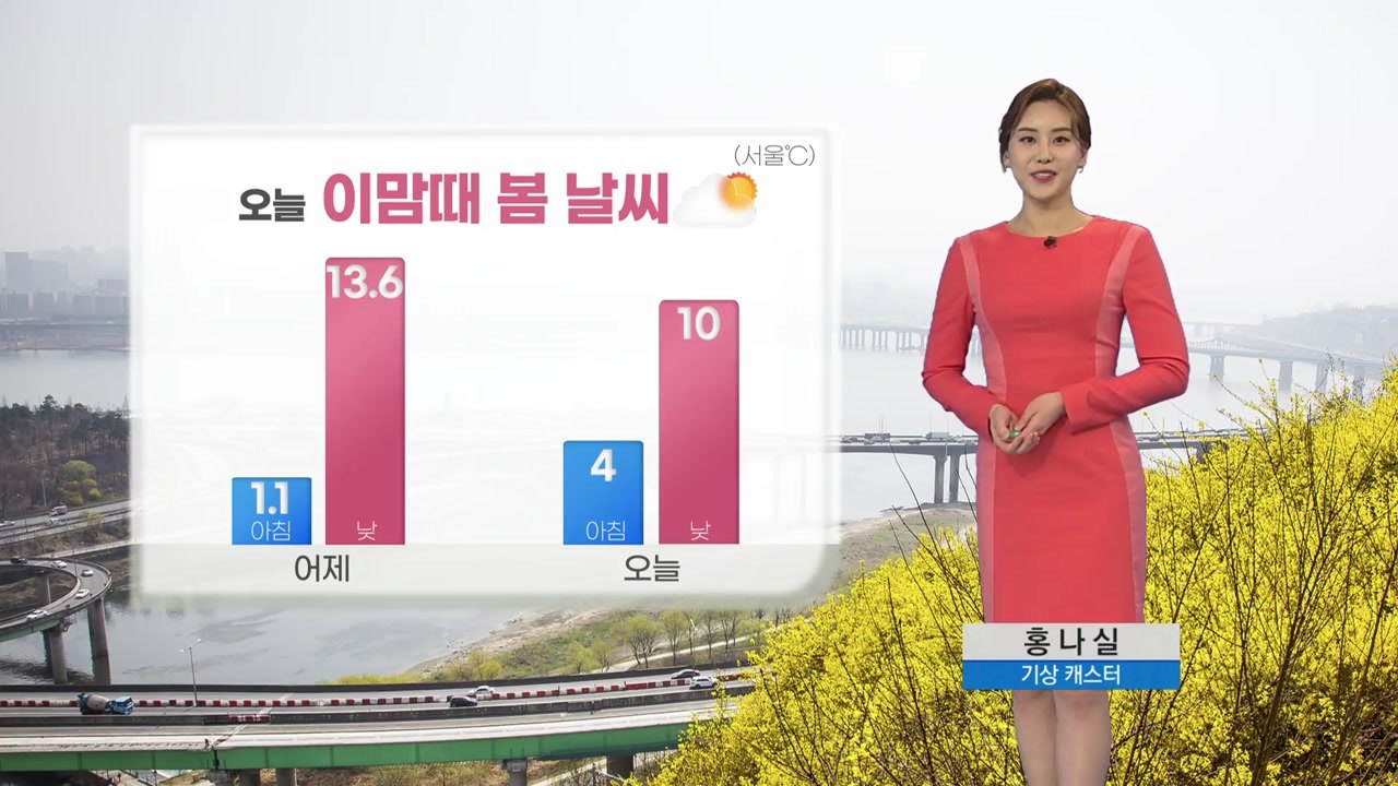 [날씨] 오늘 흐리지만 포근...서쪽 미세먼지 말썽 / YTN