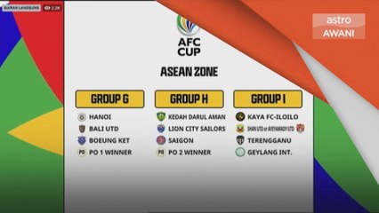Liga Juara Asia | JDT dalam kumpulan G