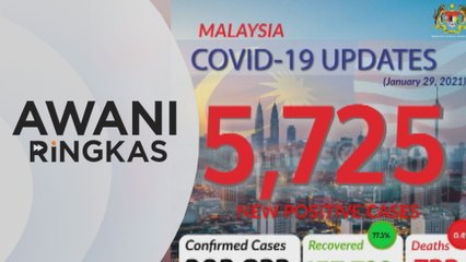AWANI Ringkas: COVID-19: Malaysia catat hampir 6,000 kes baharu | e-Census 2020: Hanya 30 peratus lengkap borang