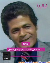 صلاح قابيل: أكمل ابن عمه أحد أدواره ورقم ثمانية يربطه بعبد الله غيث