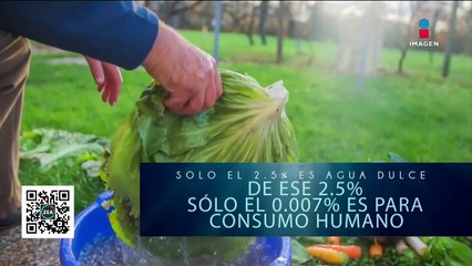 22 de marzo, Día Mundial del Agua