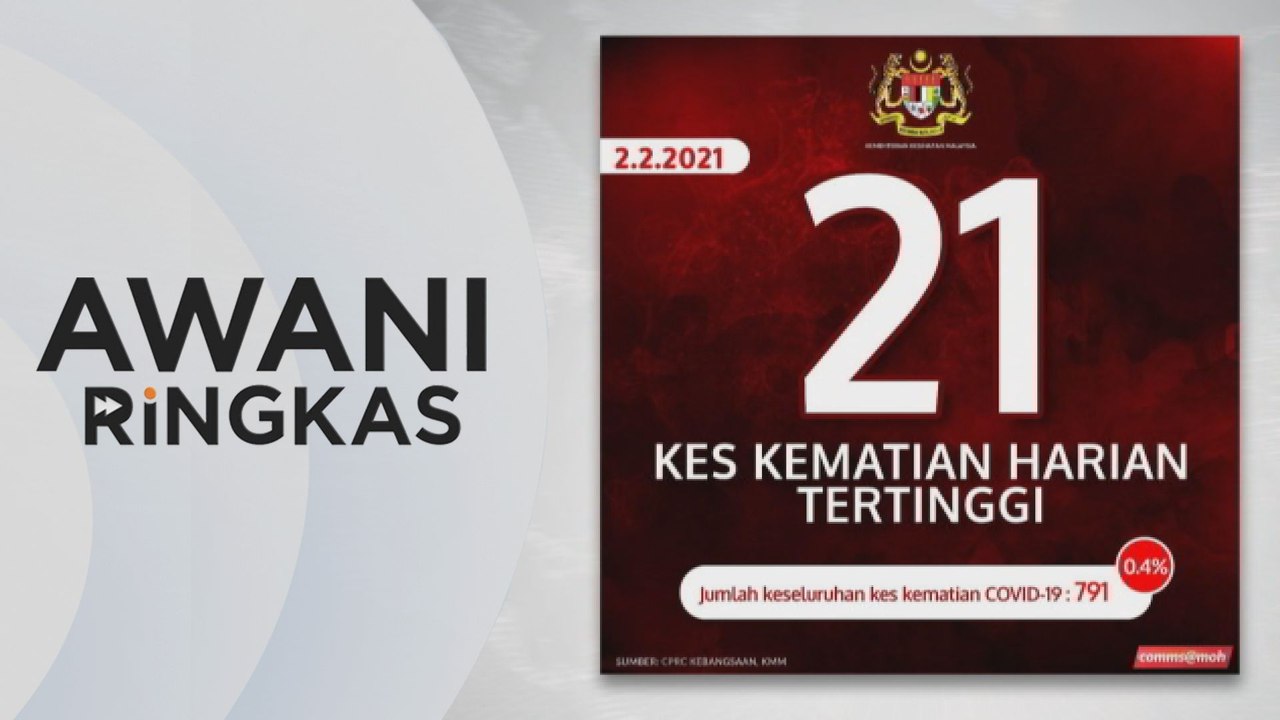 AWANI Ringkas: Bajet 2022 dirangka atasi isu structural | Kes kematian harian tertinggi COVID-19