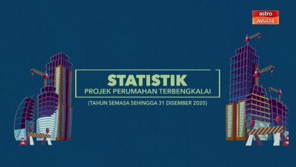 [INFOGRAFIK] Statistik projek perumahan terbengkalai