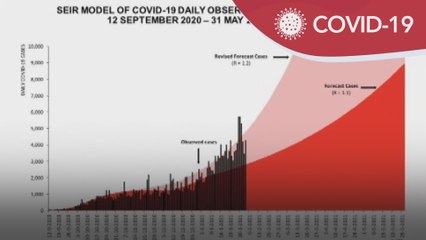 COVID-19 | Johor catat kadar kebolehjangkitan tertinggi