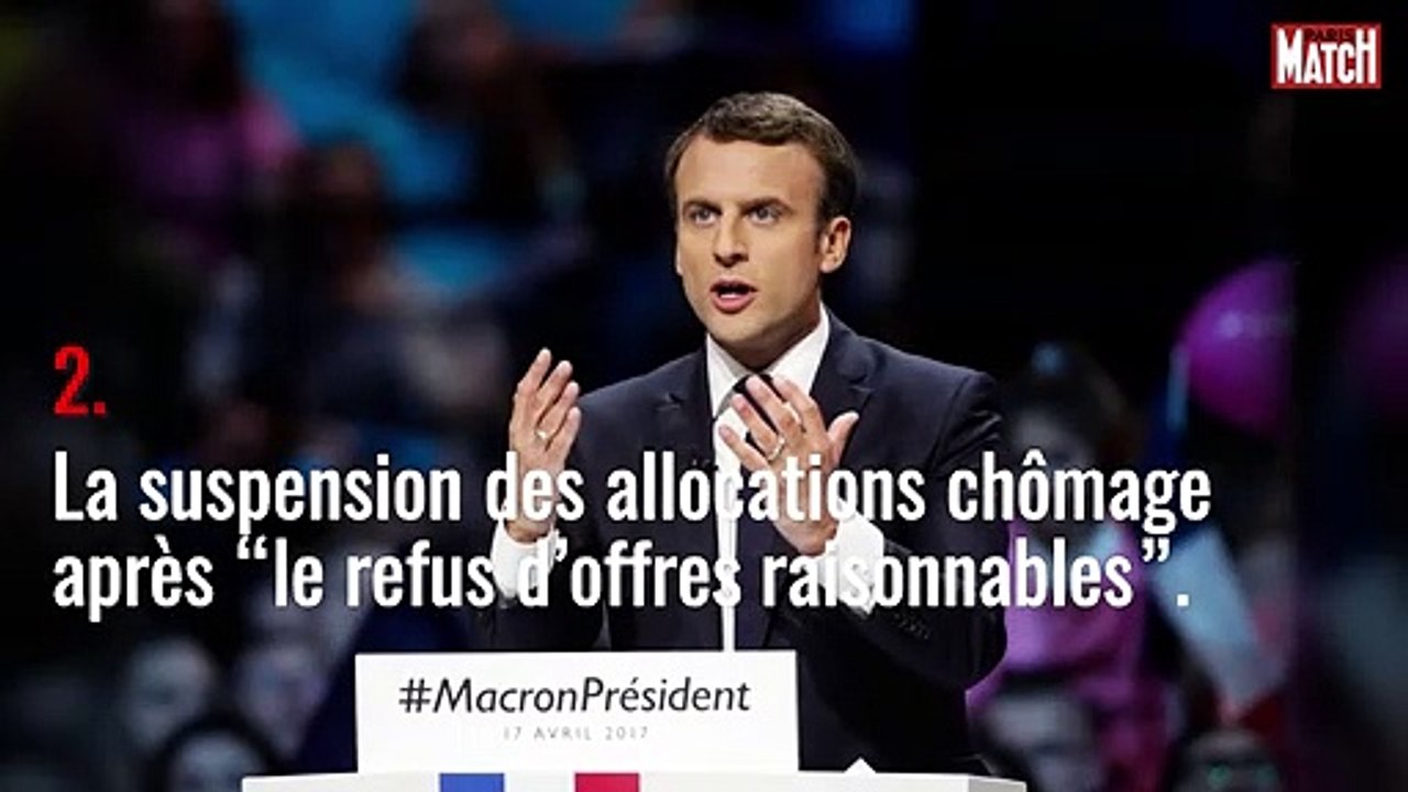 Emmanuel Macron. Son programme en dix mesures phares