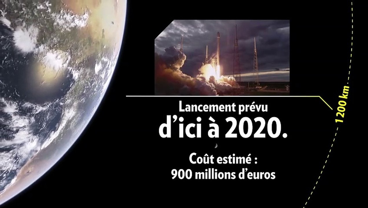 La bataille de l'espace pour contrôler Internet