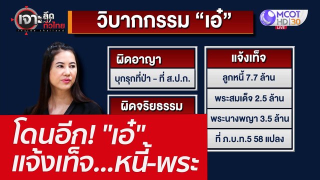 โดนอีก! เอ๋ แจ้งเท็จ...หนี้-พระ : เจาะลึกทั่วไทย (23 มี.ค. 65)