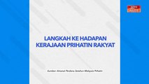 [INFOGRAFIK] Langkah Kehadapan Kerajaan Prihatin Rakyat