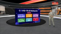 [INFOGRAFIK] COVID-19: Hari ini 1,745 kes harian baharu dilaporkan