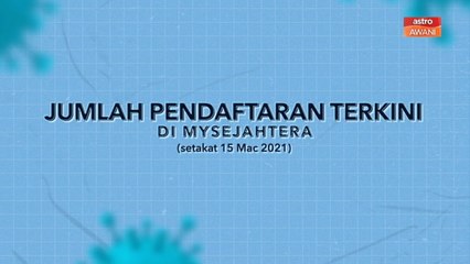 [INFOGRAFIK] Jumlah Pendaftaran Terkini di MySejahtera (Setakat 15 Mac 2021)