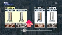 [분석M] 1주택자 '동결' 다주택자는 '폭탄'…부동산 시장 영향은?
