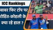 ICC ODI Rankings: ICC shares latest Men’s ODI Rankings, Rohit Sharma slips | वनइंडिया हिन्दी