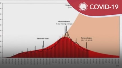 COVID-19 | Labuan catat kadar kebolehjangkitan tertinggi