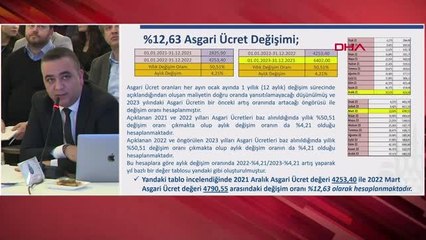 İSTANBUL'DA TOPLU ULAŞIMA ZAM REDDEDİLDİ