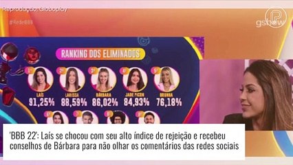 'BBB 22': eliminada, Laís se choca com rejeição alta e reclama de Arthur Aguiar. 'Não me respondeu'