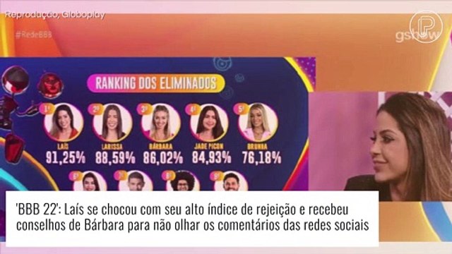 'BBB 22': eliminada, Laís se choca com rejeição alta e reclama de Arthur Aguiar. 'Não me respondeu'