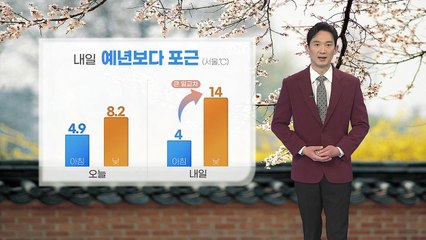 [날씨] 내일 예년보다 포근...큰 일교차 주의 / YTN