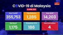 [INFOGRAFIK] Hari ini 1,285 kes harian baharu dilaporkan