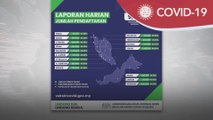 Vaksin COVID-19 | Seramai 498,504 individu lengkapkan dos kedua