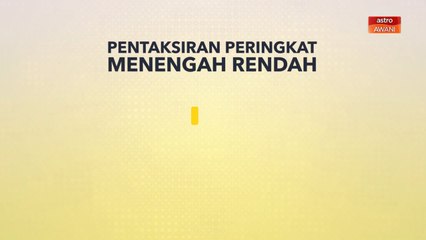 [INFOGRAFIK] Pentaksiran peringkat menengah rendah