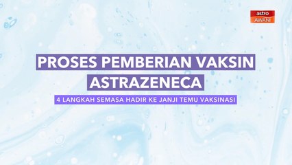 [INFOGRAFIK] Proses Pemberian Vaksin AstraZeneca | 4 Langkah Semasa Hadir Ke Janji Temu Vaksinasi