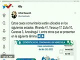 COVID-19 | Venezuela registró 75 casos de transmisión comunitaria y 511.803 pacientes recuperados