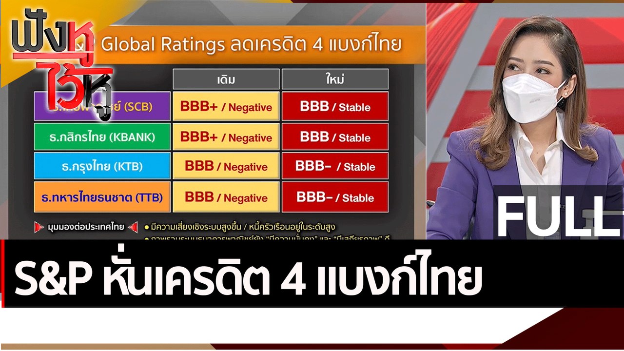 (คลิปเต็ม) S&P หั่นเครดิต 4 แบงก์ไทย | ฟังหูไว้...