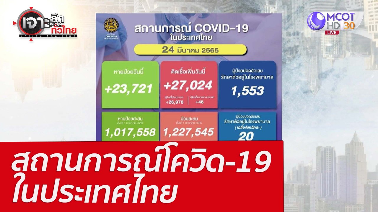 สถานการณ์โควิด-19 ในประเทศไทย : เจาะลึกทั่วไทย...