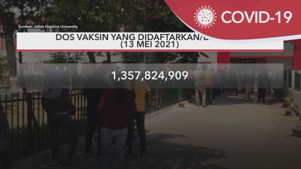 Vaksin COVID-19 | Jumlah dos yang didaftarkan seluruh dunia: 1.357 B