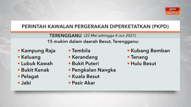 [INFOGRAFIK] Perintah Kawalan Pergerakan Diperketatkan (PKPD)