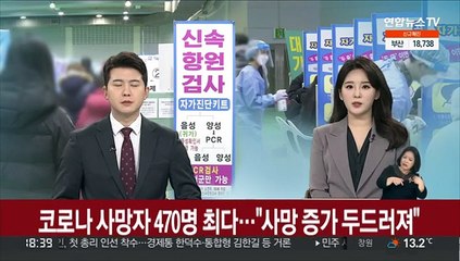 코로나 사망자 470명 최다…"사망 증가 두드러져"