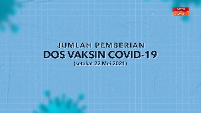 [INFOGRAFIK] Jumlah pemberian dos vaksin COVID-19 (setakat 22 Mei)