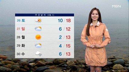 [종합뉴스 날씨]내일 밤부터 전국 많은 비…돌풍 동반 제주 250mm↑