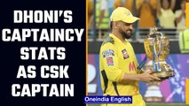 MS Dhoni steps down as CSK skipper| Dhoni’s stats as CSK Captain| Dhoni’s captaincy stats | Oneindia