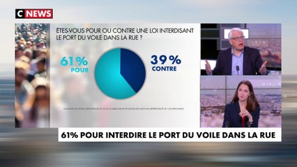 Philippe Doucet : «La société française se déchire sur une histoire de vêtements»