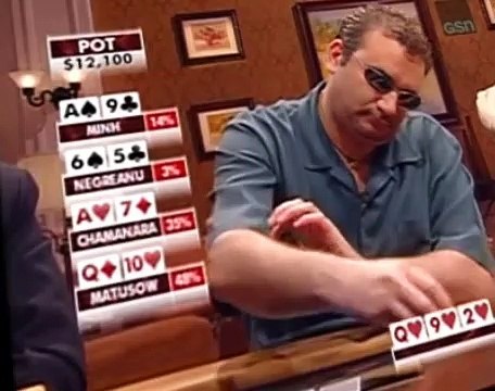 High Stakes Poker S02 E06